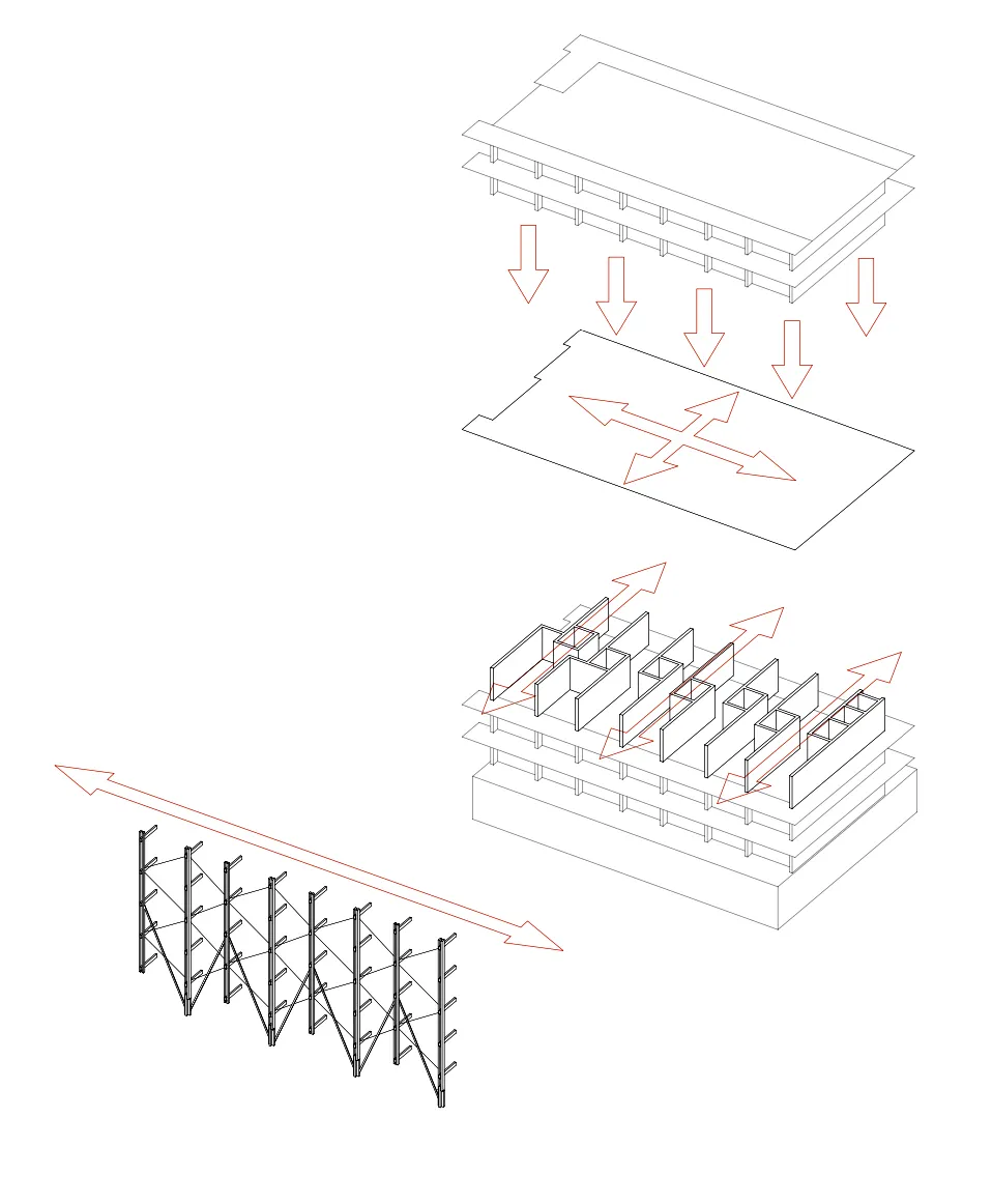 Ebertshäuser Architektur - Wohnsiedlung Thun